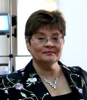 Абанкина Ирина Всеволодовна