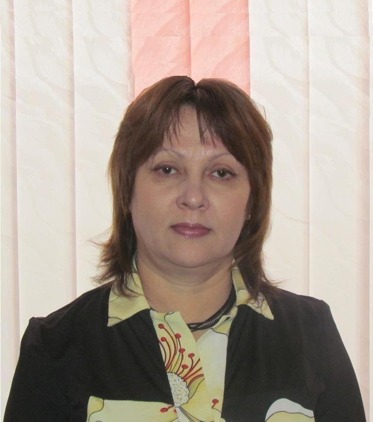 Фоменко Анна Ивановна