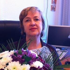 Попова Наталья Викторовна