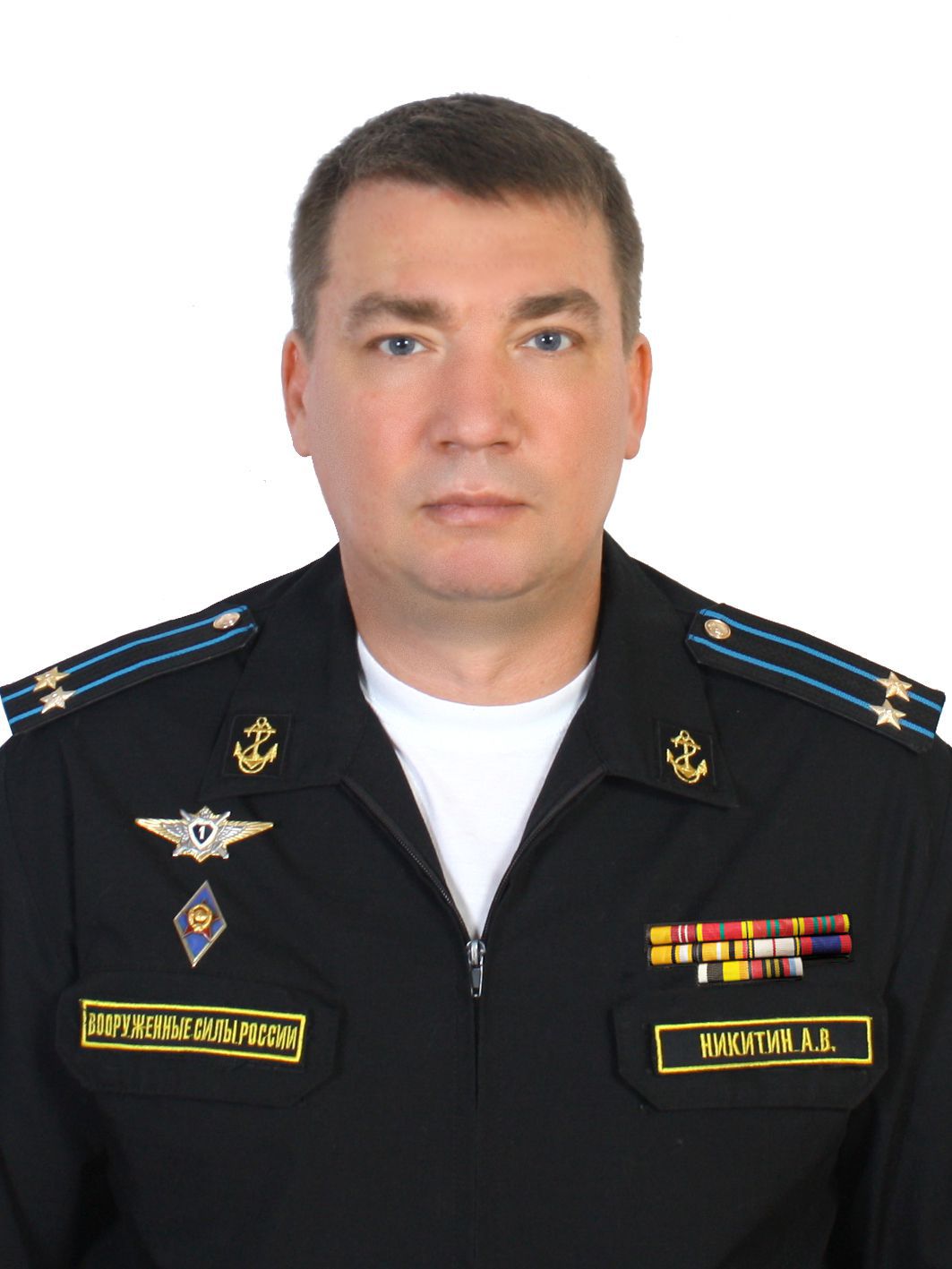 Никитин Антон Владимирович
