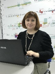 Сердюкова Елена Владимировна
