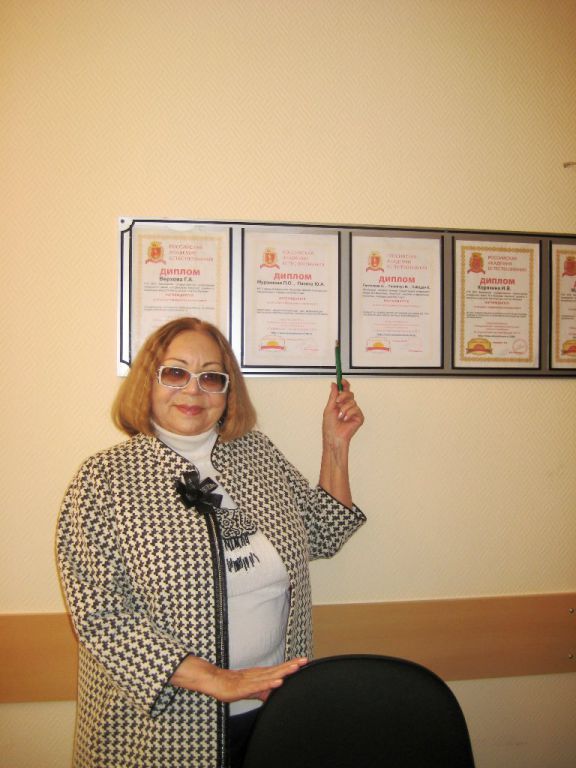 Ткалич Светлана Константиновна