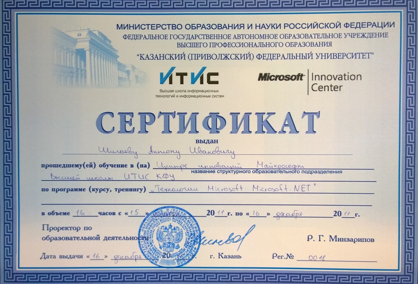 Шигаев Антон Иванович