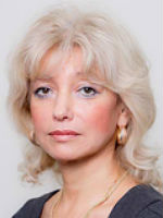 Горячева Анна Рифатовна