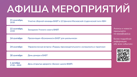 Мамочкин Антон Игоревич
