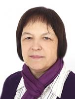 Абрамова Надежда Владимировна